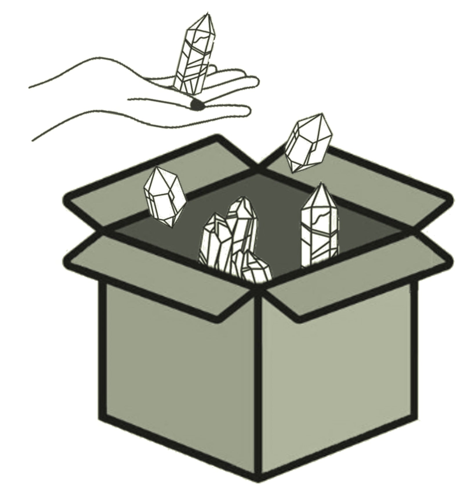 OPEN BOX / CLOSE BOX